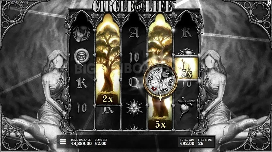 Maximizing Your Slot Wins